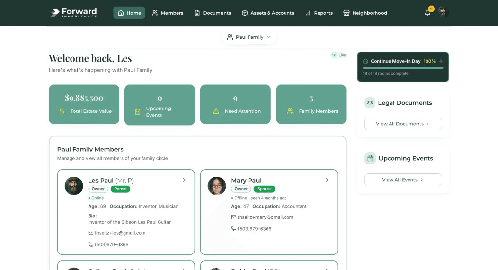 Family Asset Manager home dashboard with estate summary and family members